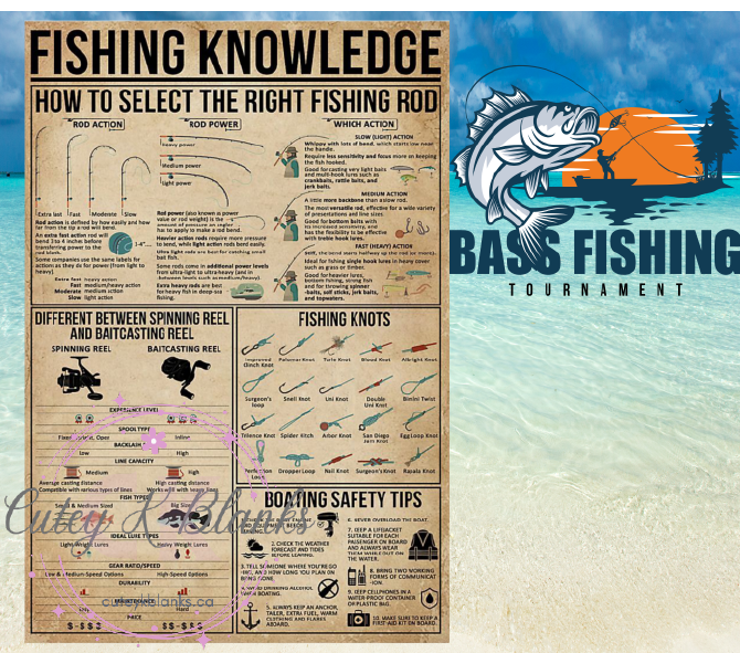 Tumbler Wraps -Fishing - TW100081 - Cutey K Blanks