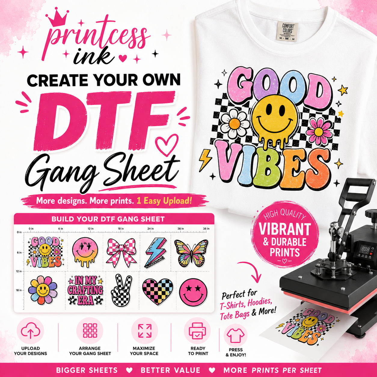 Custom DTF Print, Ready to Press Transfers - GANG SHEET BUILDER | Custom Apparel Transfers